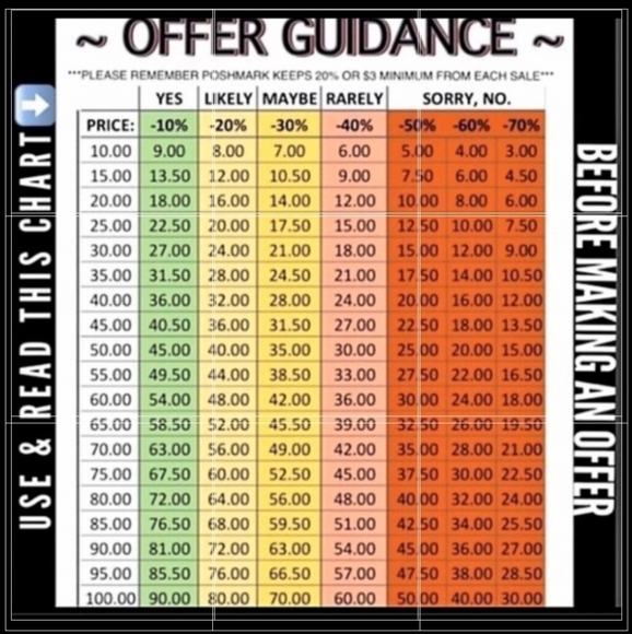 Elegant Charlie Paige Cover Up 😍 - Picture 5 of 7